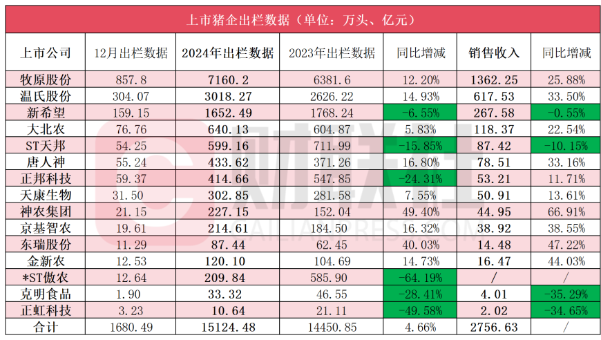 澳門精準(zhǔn)一肖一碼必中,江蘇泰州燃爆事故致多人傷亡_影像版V10.81