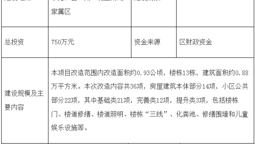 哪吒熱潮刺激股市投資,168tkcom大型免費(fèi)印刷圖庫,經(jīng)濟(jì)性執(zhí)行方案剖析_戶外版V15.31