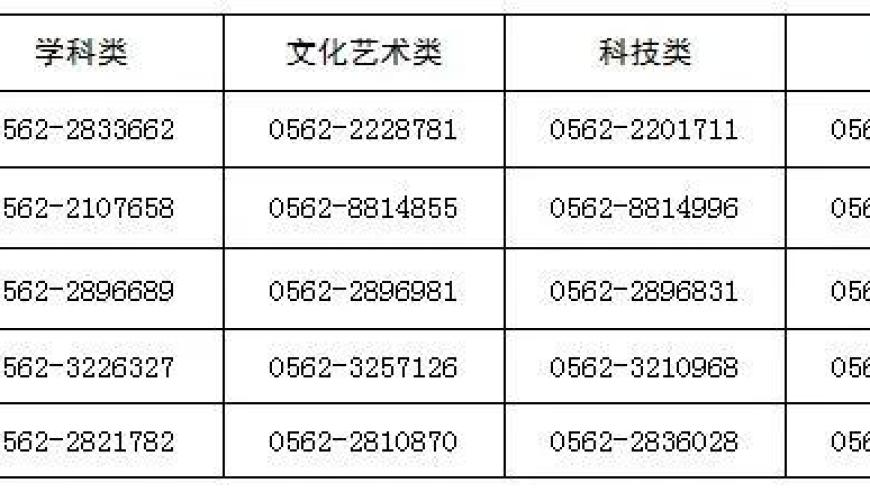 易發(fā)官方網站,OpenAI發(fā)布GPT-5計劃調整,整體規(guī)劃執(zhí)行講解_手游版V2.3
