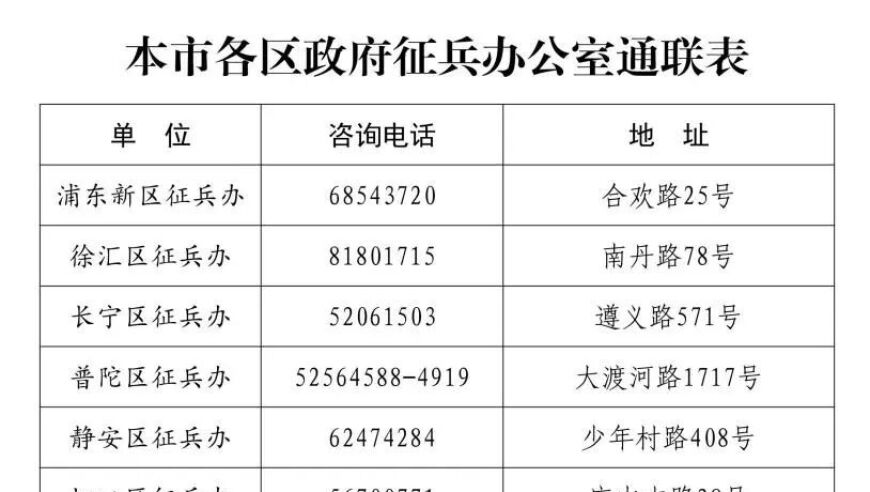 49vip貴賓網(wǎng)永久書(shū)簽,廣州老干部局招聘引熱議_粉絲版V12.71